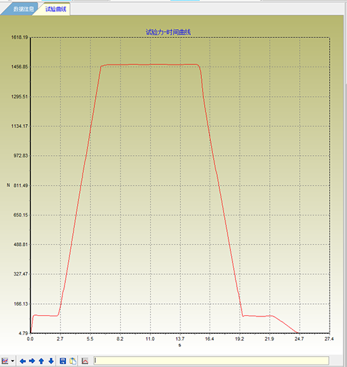 时代TIME H1110<strong><strong><strong>全自动洛氏硬度计</strong></strong></strong>测试软件试验曲线