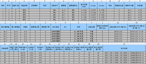 时代TIME H1110<strong><strong><strong>全自动洛氏硬度计</strong></strong></strong>测试软件Excel原始报表