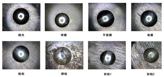 ʱ������Ӳ�ȼƲ���ϵͳ